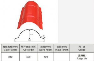 312型屋脊瓦設(shè)備